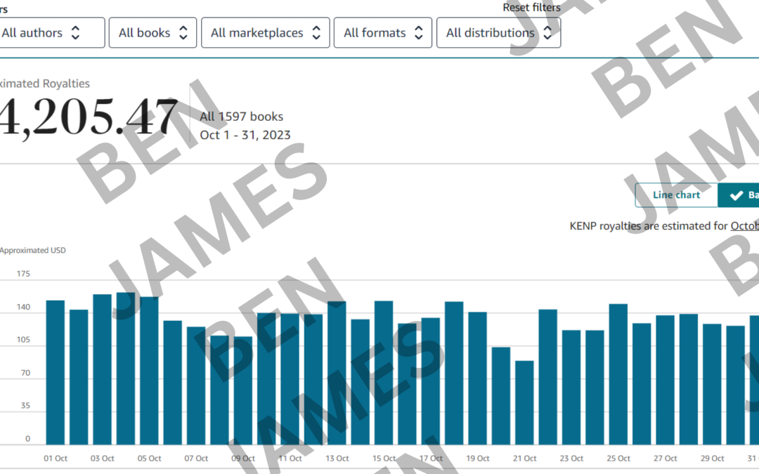 Income report for October 2023