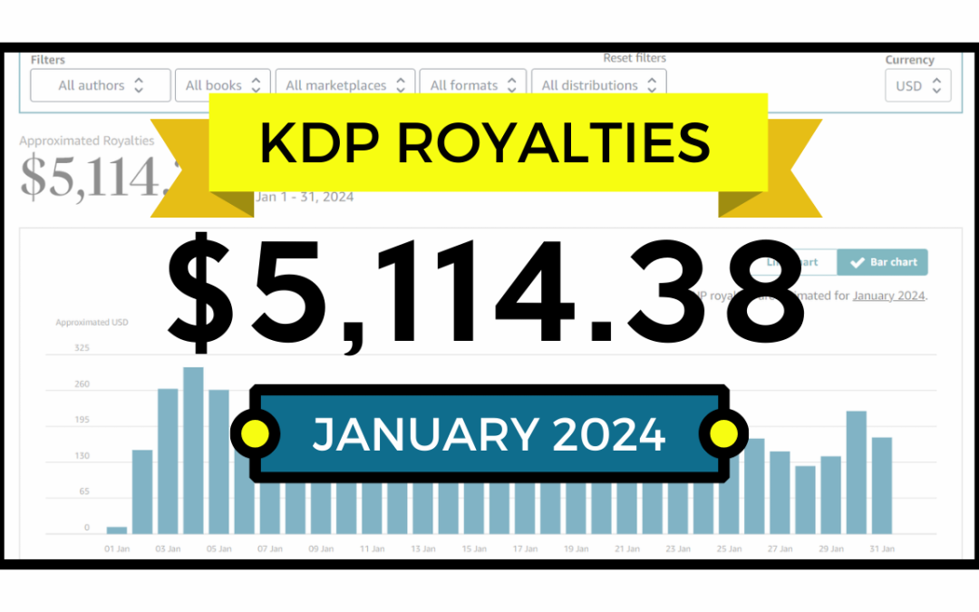 Amazon KDP income report for january 2024 - low content self publishing journey